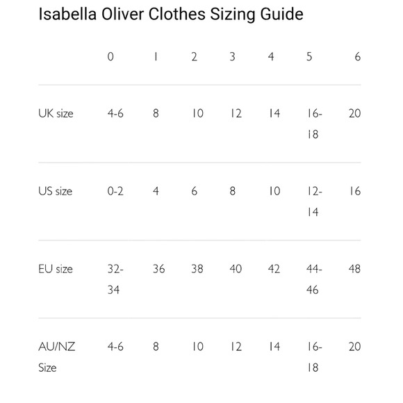 ASOS Isabella Oliver Silvi Maternity Tank Top Blouse Size Women's 8 - Picture 11 of 11